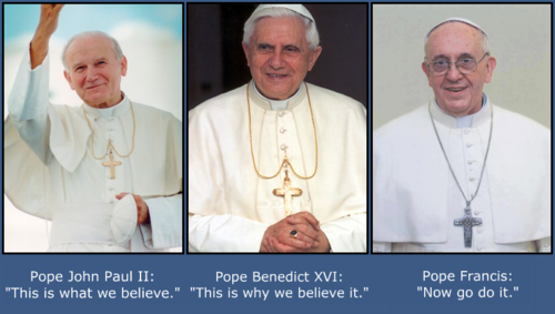 Popes - Last Three.